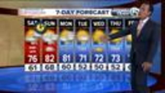 Latest Weather Forecast 11 p.m. Friday