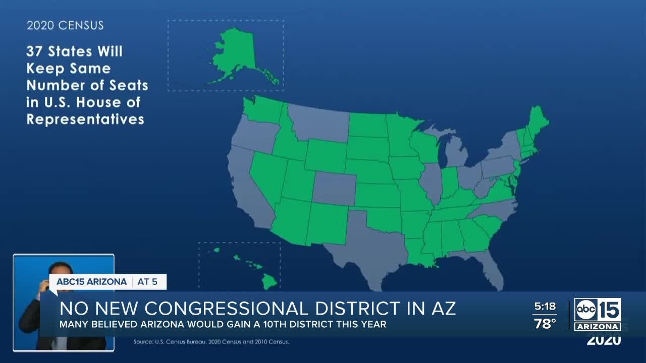 No new congressional district in Arizona