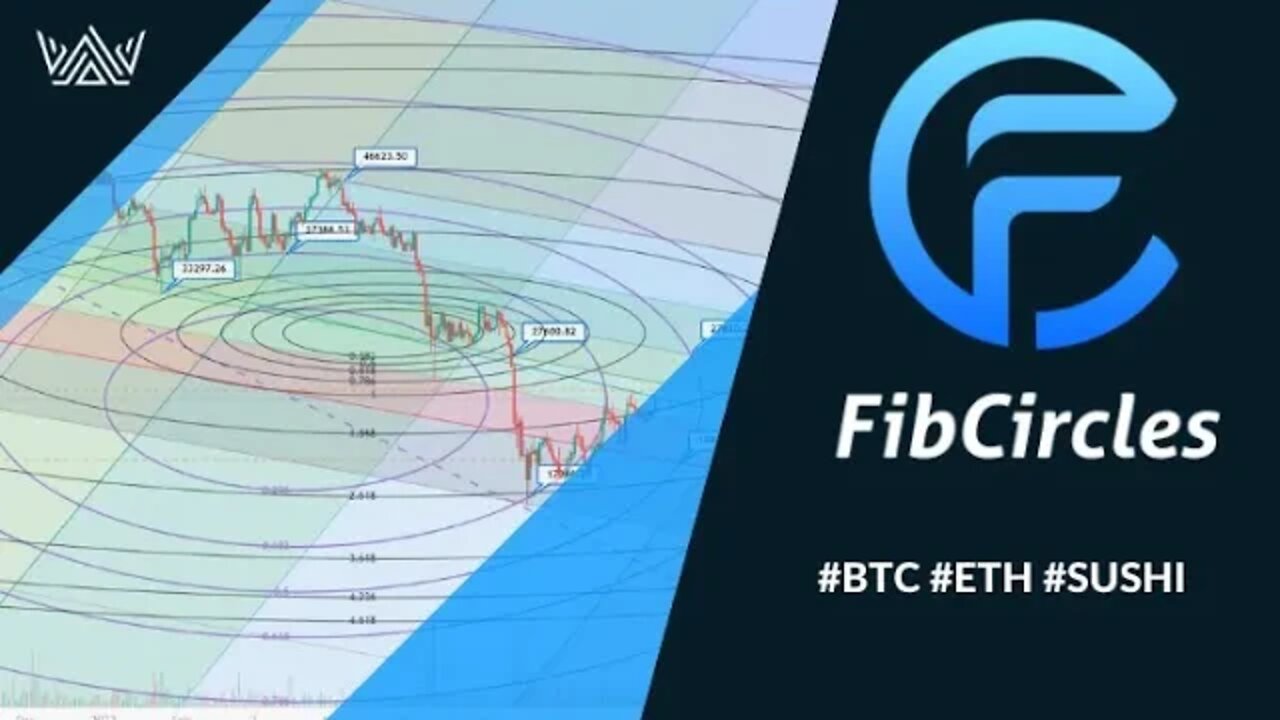 Bitcoin SUPPORT HOLDING - BUY or SELL #btc #eth #sushi