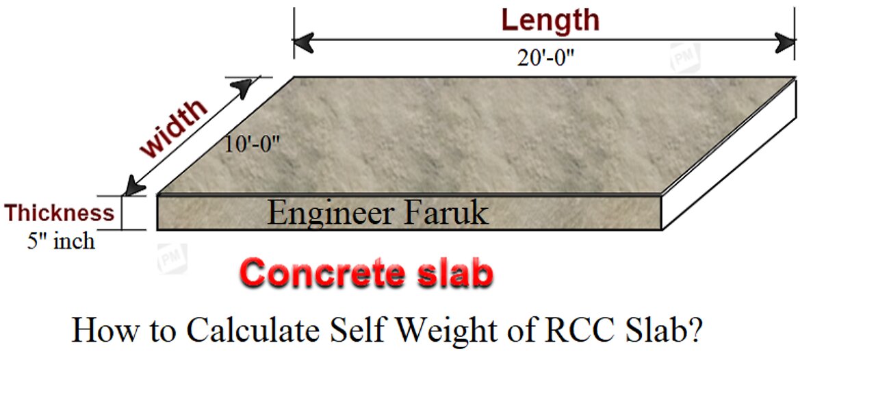 How to Calculate Self Weight of RCC Slab l CEC 01