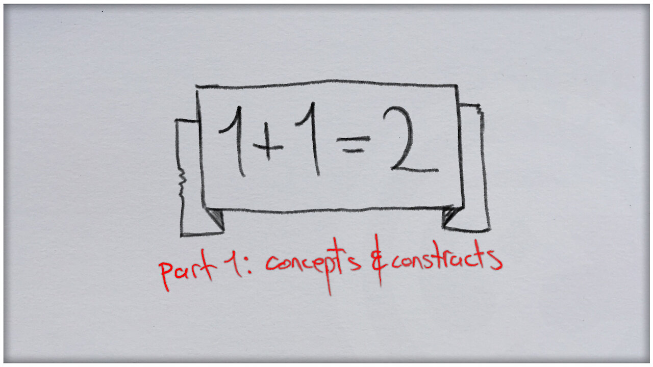 1+1=2-1=? : Concepts & Constructs | Perception Matters