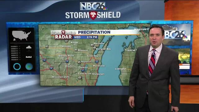 NBC26 Storm Shield Weather Forecast