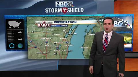 NBC26 Storm Shield Weather Forecast