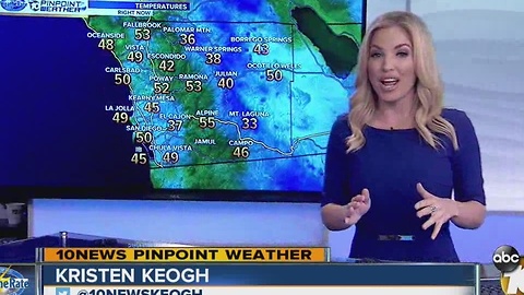 Kristen Dec 18th Cold Temps Update