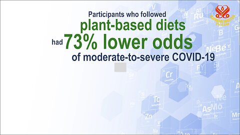 Study shows plant-based eaters experience less severe COVID-19 symptoms