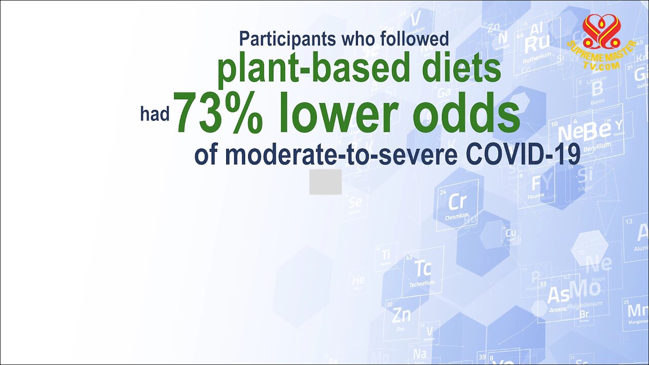 Study shows plant-based eaters experience less severe COVID-19 symptoms