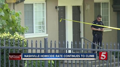 Weekend Violence Increases Homicide Numbers