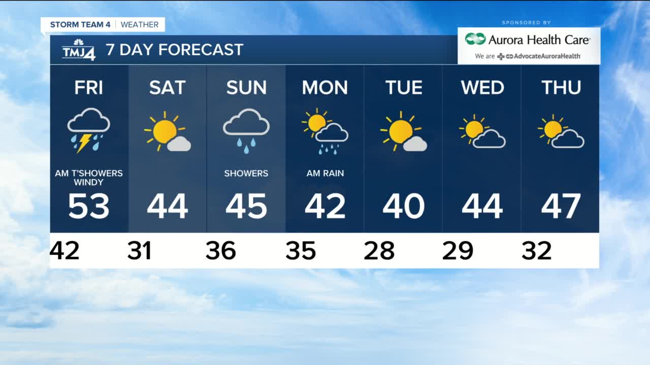 Fog and drizzle continue Thursday afternoon, with temps in the 50s