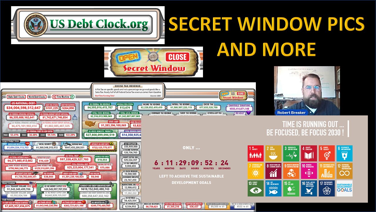 US Debt Clock Secret Window Pics, Countdown, Confusion and More