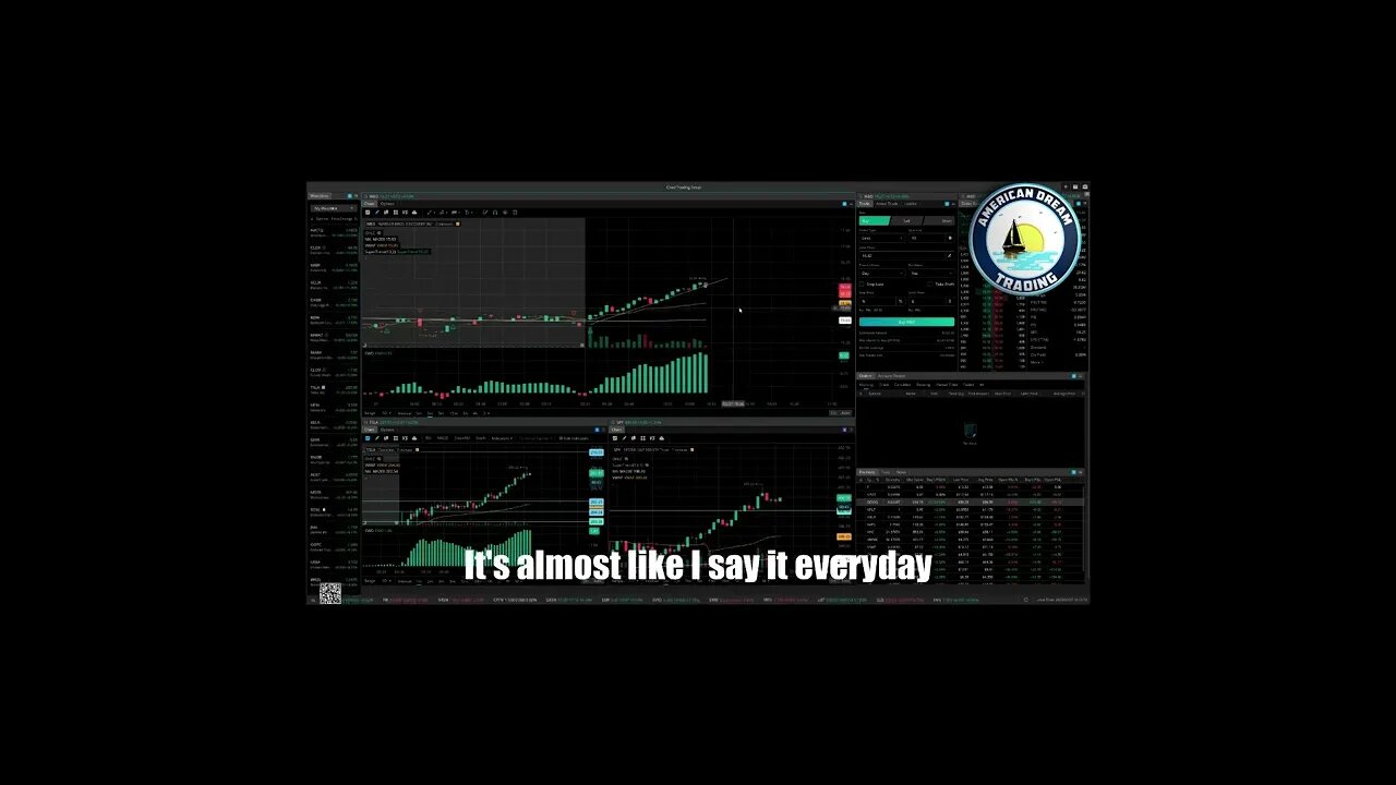 AmericanDreamTrading Multiple Small Profits Lifetime Members Stock Market Success