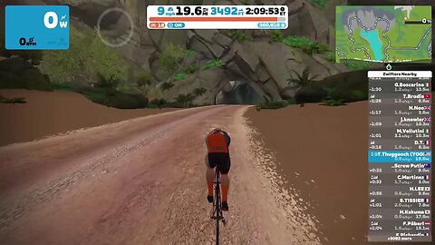 Zwift + MUZIC