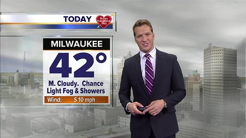 Warmer Thursday with highs close to 40