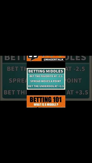 What Is a Middle in Sports Betting? | Sports Betting 101 | ⏱️WagerTalk Minute #Shorts