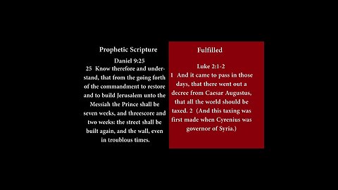Jesus Fulfilled These Prophecies Part 2 #prophecy #shorts #bible