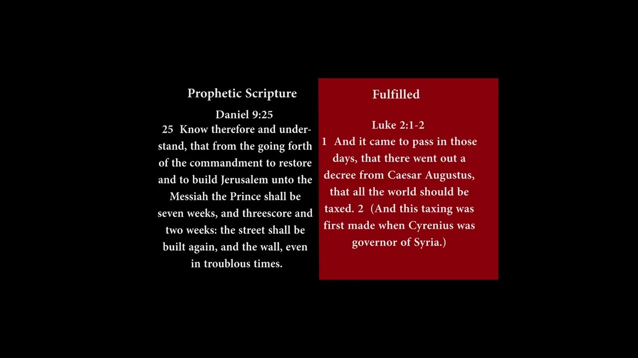 Jesus Fulfilled These Prophecies Part 2 #prophecy #shorts #bible