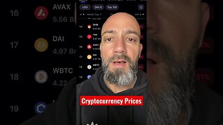 Crypto Currency Prices | Cryptocurrency News Today