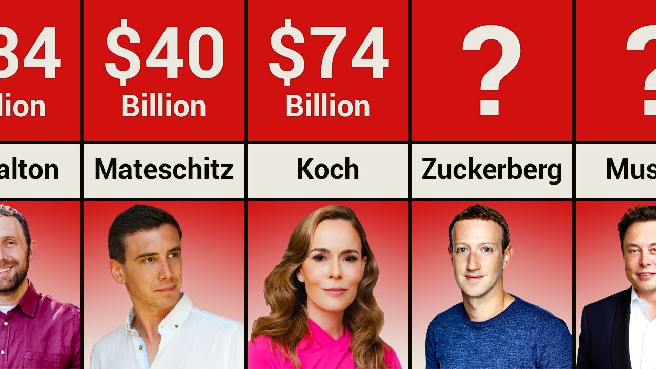 The Wealthiest People In September 2024