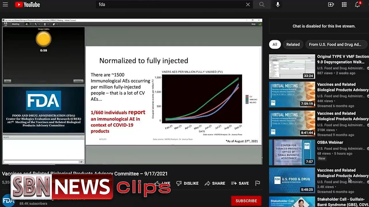 Dr. Rose Reveals Shocking 1000% Increase in Vaccine Deaths During FDA Vaccine Hearing - 3680