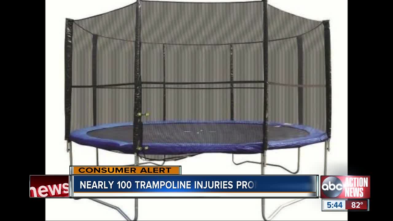 Trampolines sold on Amazon, Wayfair recalled due to fall, injury hazard