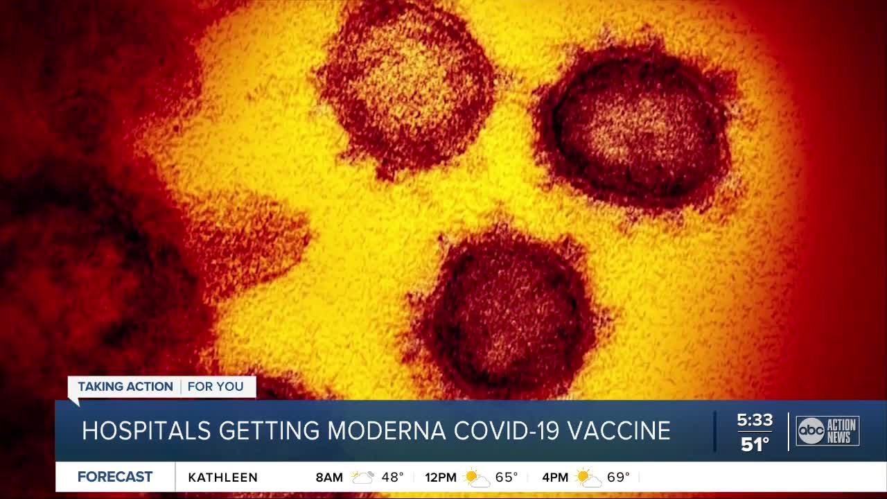 Local plans for implementing Moderna vaccine