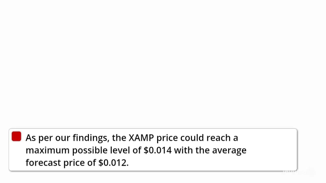 Antiample Price Prediction 2022, 2025, 2030 XAMP Price Forecast Cryptocurrency Price Prediction