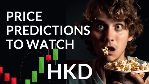 HKD Price Fluctuations: Expert Stock Analysis & Forecast for Thu - Maximize Your Returns!