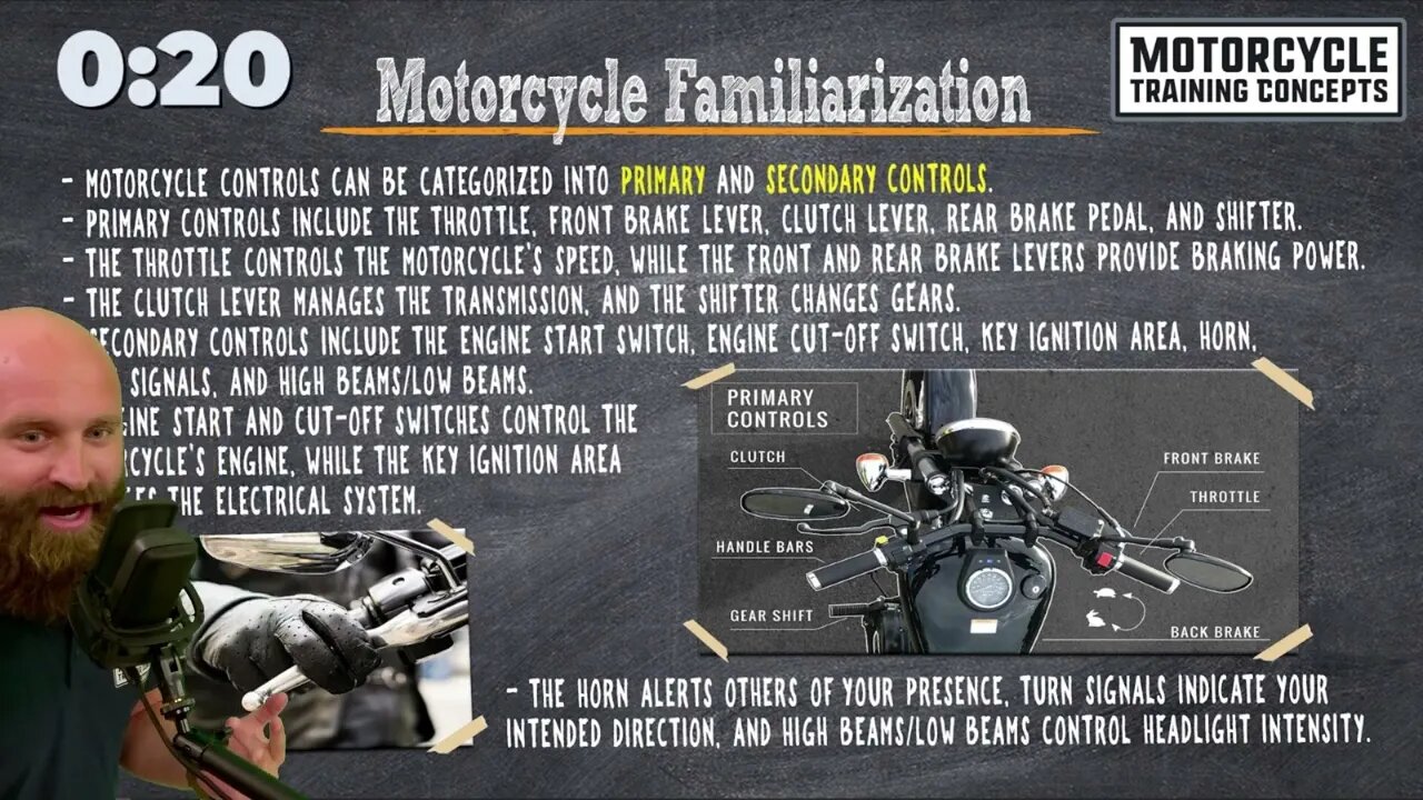 Motorcycle Familiarization in 60 Seconds: Know Your Bike Basics!