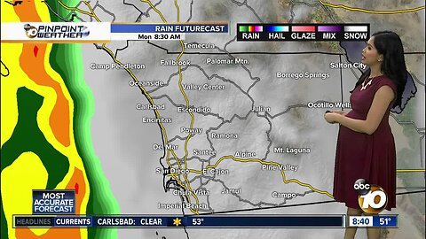 10News Pinpoint Weather for Dec. 21, 2019