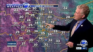 Friday evening weather update
