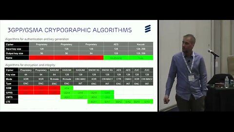 Thursday Lunch Speaker Series