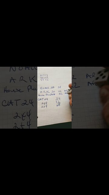 NUMEROLOGY NOAHS ARK HOUSE PLANET