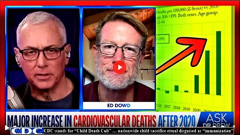 Ed Dowd Has The Data: Major Increase In Cardiovascular Deaths & Disability After 2020 – Ask Dr. Drew
