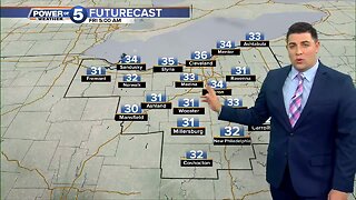 Akron Weather
