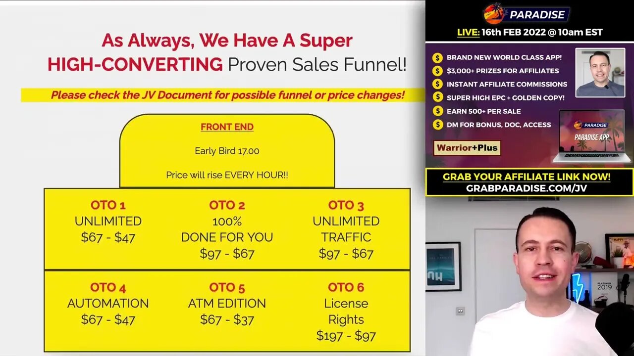 Promoting Affiliate Offers From ANY Affiliate Network