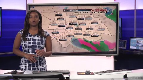 Your early Monday forecast