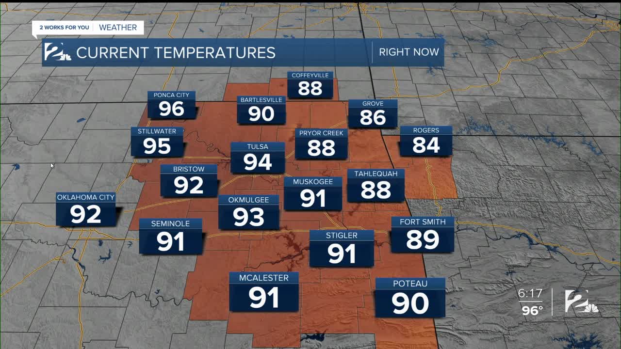 Hot & Humid Weekend