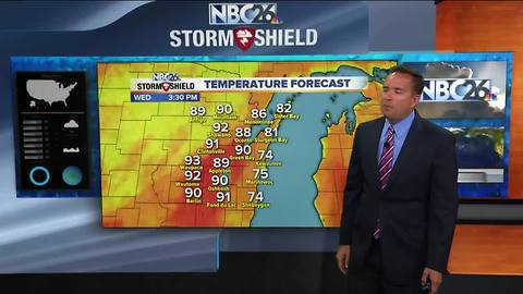 NBC26 Storm Shield Weather Forecast