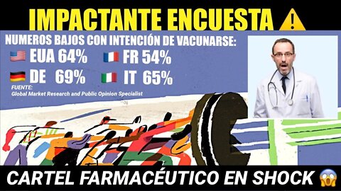 No Todos Quieren la Vacuna