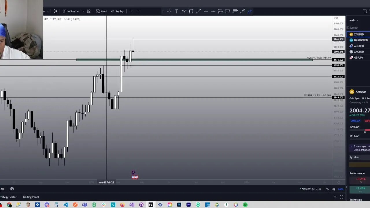 Market Weekly Outlook(4-16-23)