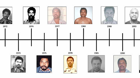 FBI Want Help In Identifying 93 Victims Of Most Prolific Serial Killer In U.S. History