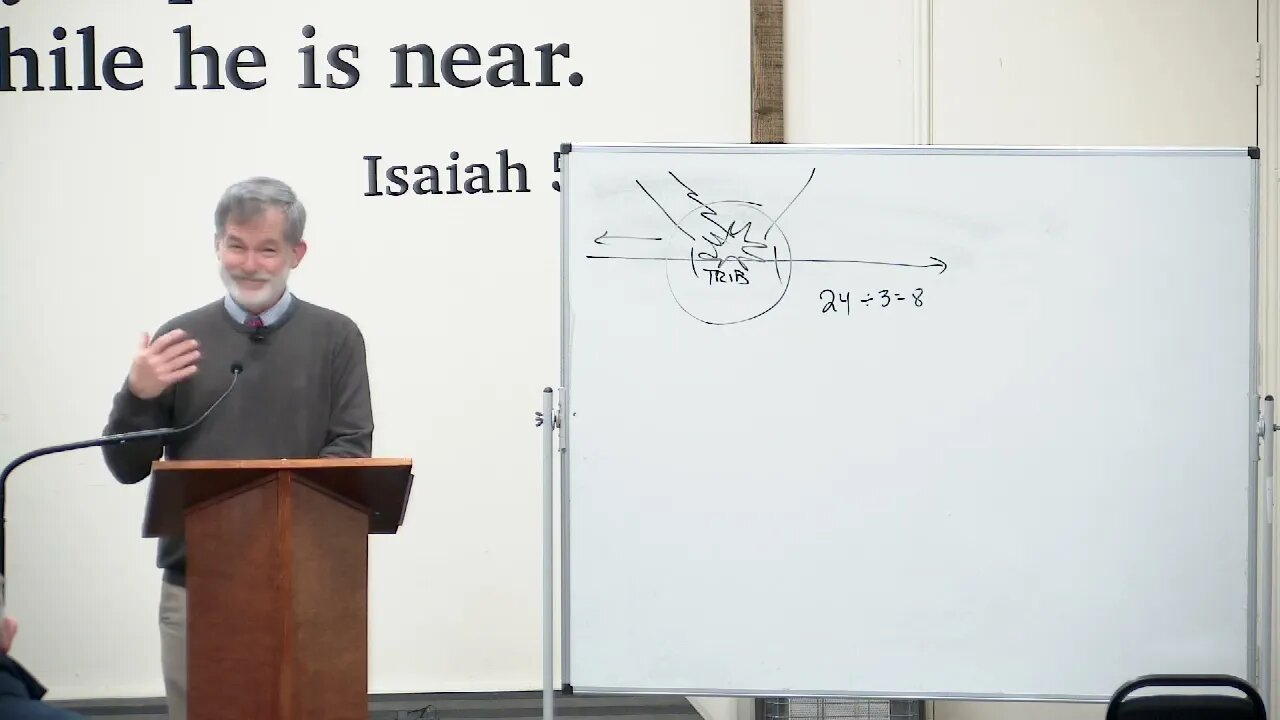Mark 13:15-27 How the Tribulation Ends - Part 1