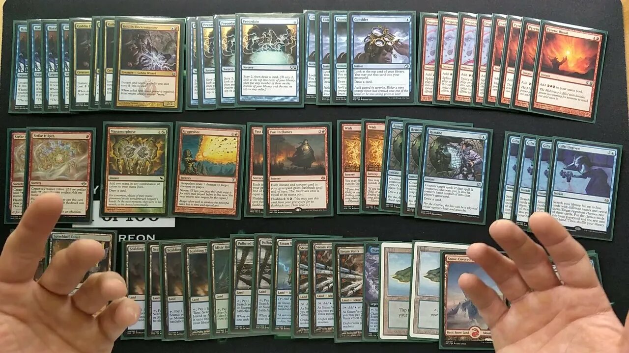 Modern Gifts Storm is NOT Coming Back