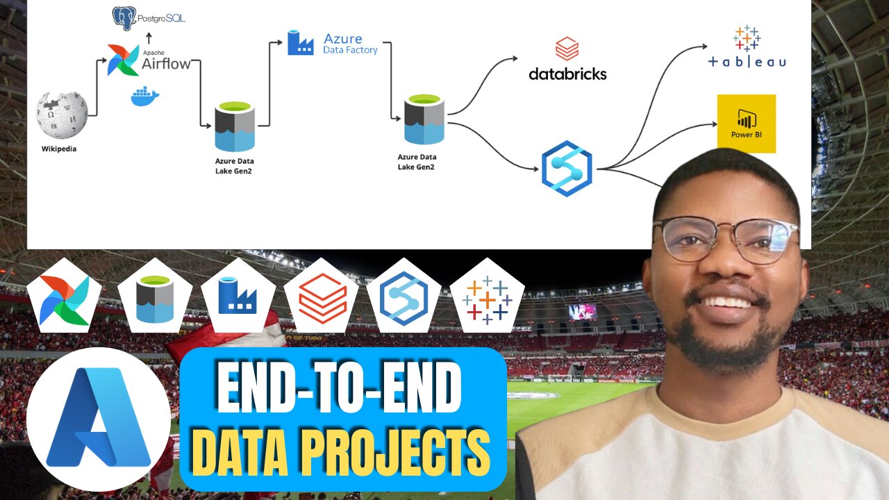 Football Data Analytics | Azure End To End Data Engineering Project