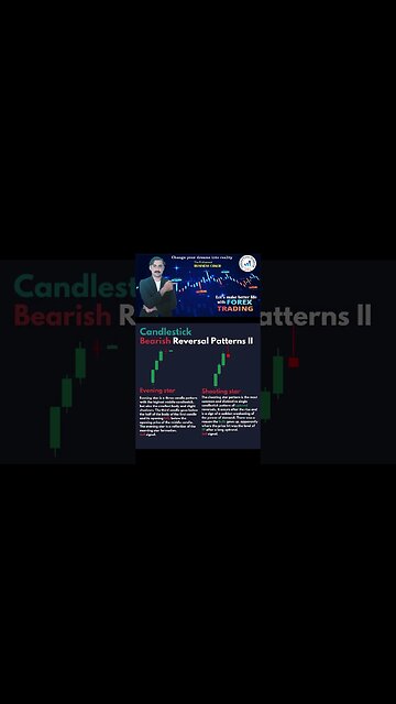 Evening star vs shooting star| Price action |trendline | technical analysis | National forex academy