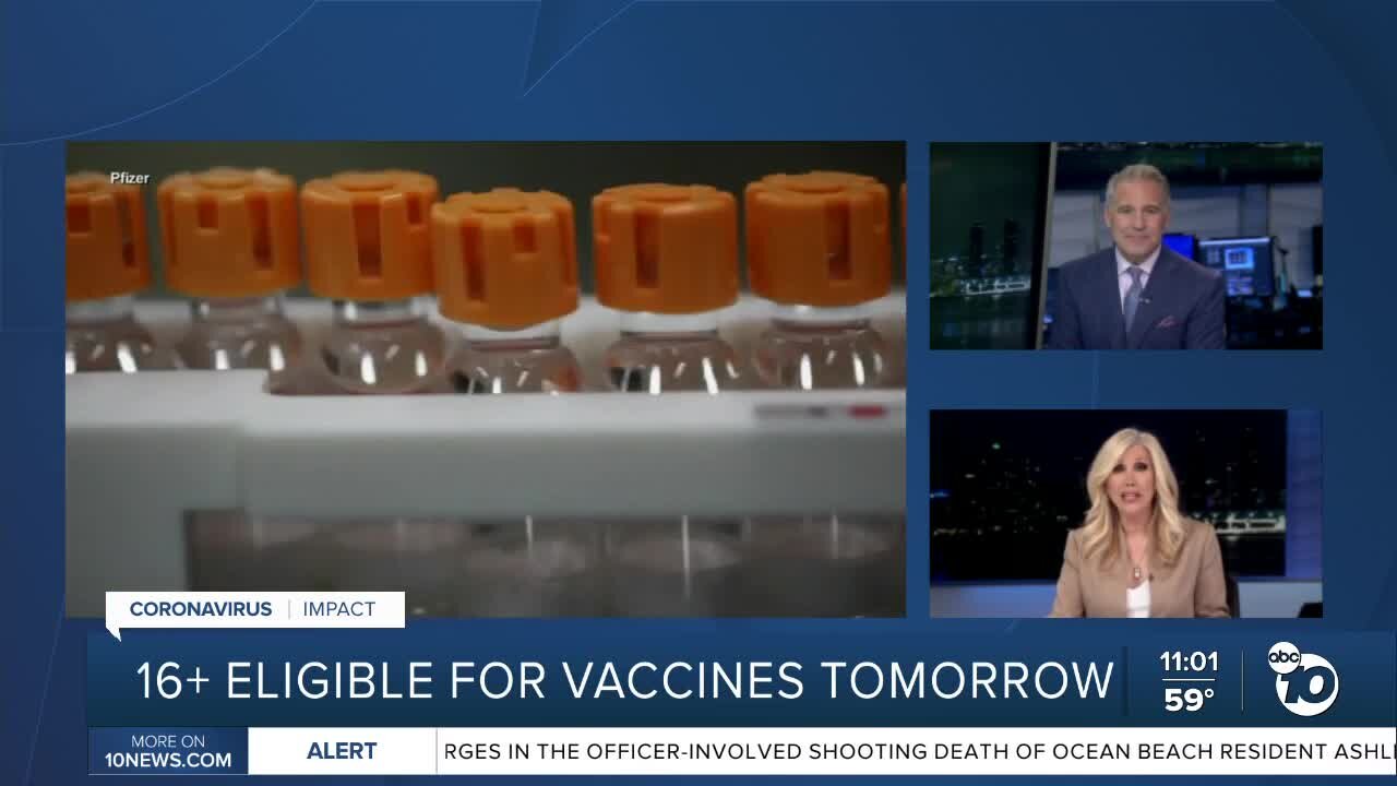 ABC 10News at 11pm Top Stories