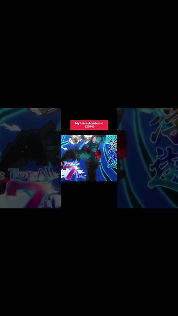 Best 3 Anime’s To Watch in 2023 #shorts