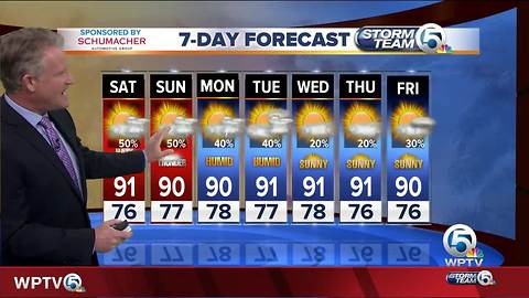 Latest Weather Forecast 11 p.m. Friday