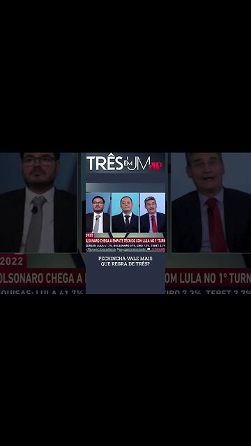 Piperno e Constantino fazem a matemática dos manifestantes de Lula e Bolsonaro #shorts