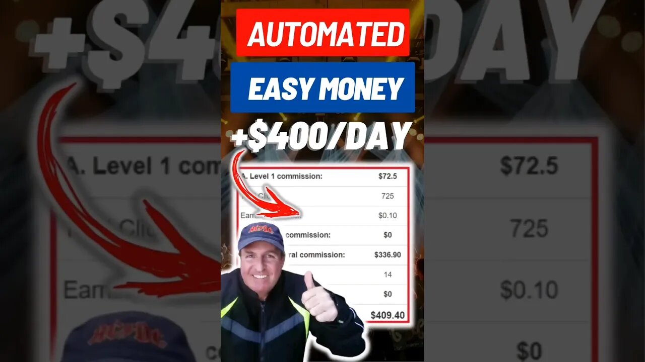 *AUTOMATED* +$16/HOUR ($400 PER DAY) Method For Easy Money | Make Money Online FAST