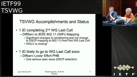 TSVWG 20170718 1330